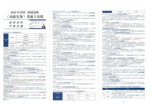 2023,3页纸,二建,市政,考前,考试资料