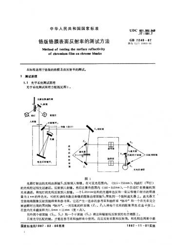 中都,反射率,数码,球面镜,其他规范