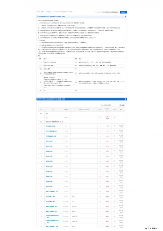 ￥市,入门,德意,果集,标书范本,造价资料