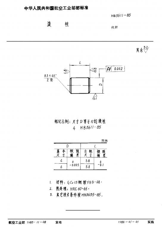 方案优化,其他规范