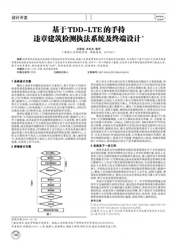 lte,中图分类号,违建,学术文献