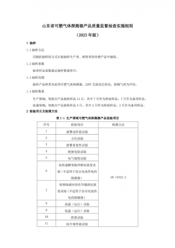 可燃气体探测器,其他资料